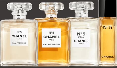 chanel no. 5 india|chanel no 5 and mace.